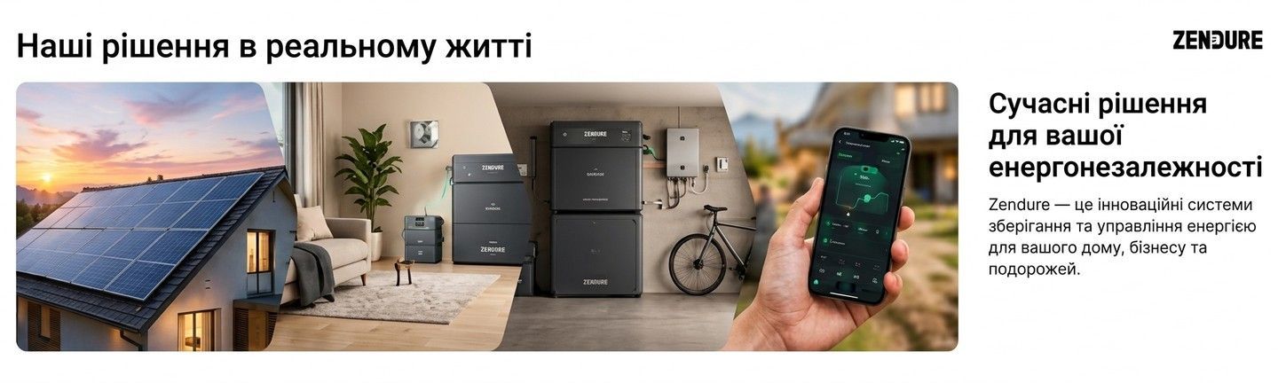 Банер 2880 х 864